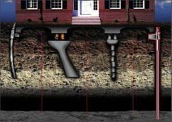 foundation repair